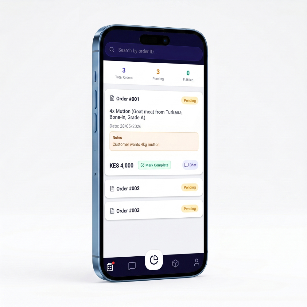 Orders manager screen overview